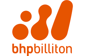 Чистий прибуток BHP Billiton впав на 58,2%