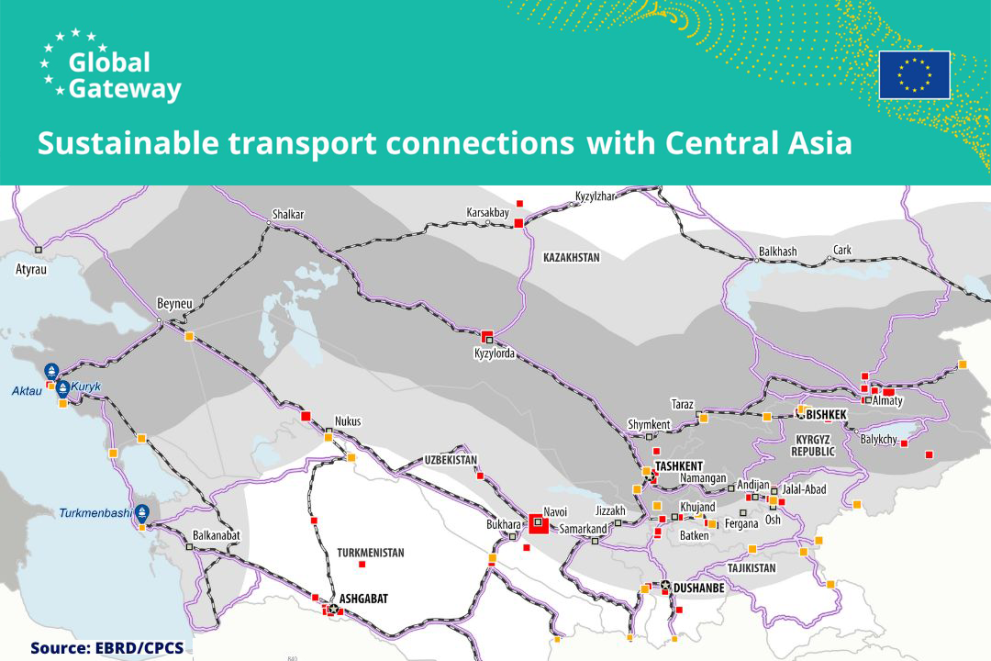 Розвиток транспортного сполучення з Центральною Азією збільшить економічний потенціал з Європою